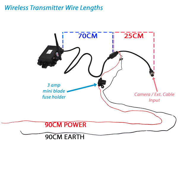 Digital Wireless Reversing Camera Bridge | Transmitter (TX) and Receiver (RX) | 60M Range | WB60TXRX
