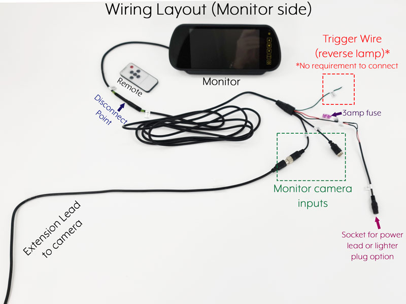 Black Bracket Reversing Camera Kit with Sony CCD or AHD image sensor + Mirror Monitor - PM31B