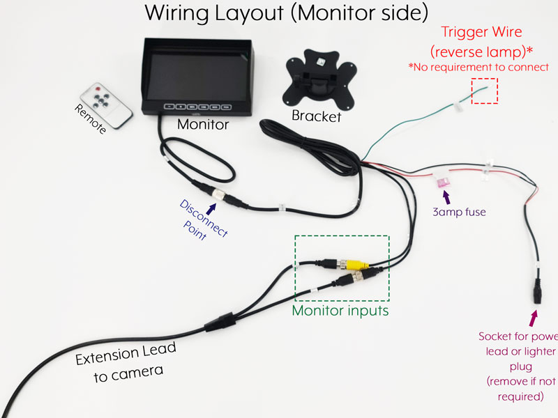 Mercedes Sprinter & VW Crafter Rear View + Reversing Camera kit for brake light with 7" Monitor Display - PM69BLDTW