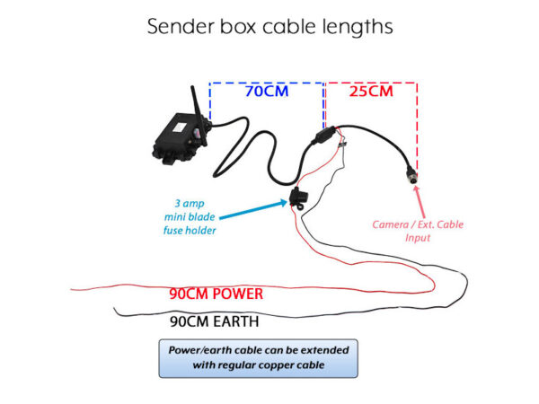 Sony CCD Black Bracket Wireless Reverse / Rear View Camera with 5" monitor | DW11B