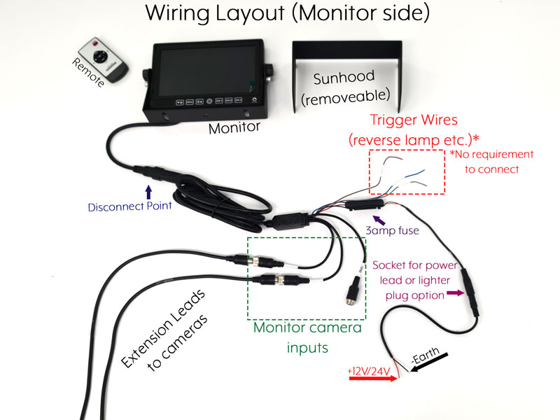 7" Heavy Duty Dash Screen + 2x Sony CCD (or optional Sony AHD) Black Bracket Cameras Kit - PM82B