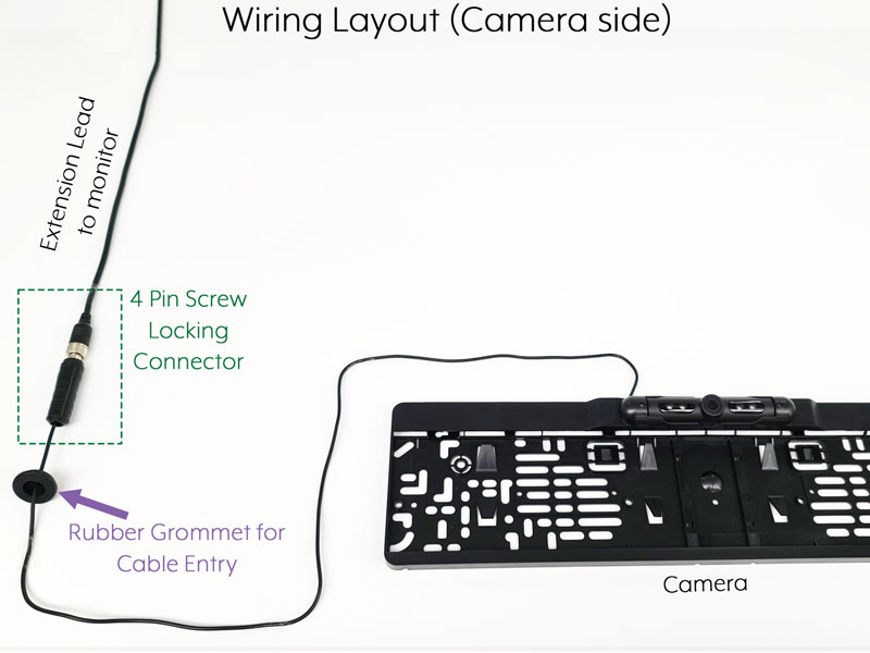 Numberplate Frame Reversing Camera System with Mirror Monitor (600TVL or 1080P AHD option) | PM35F