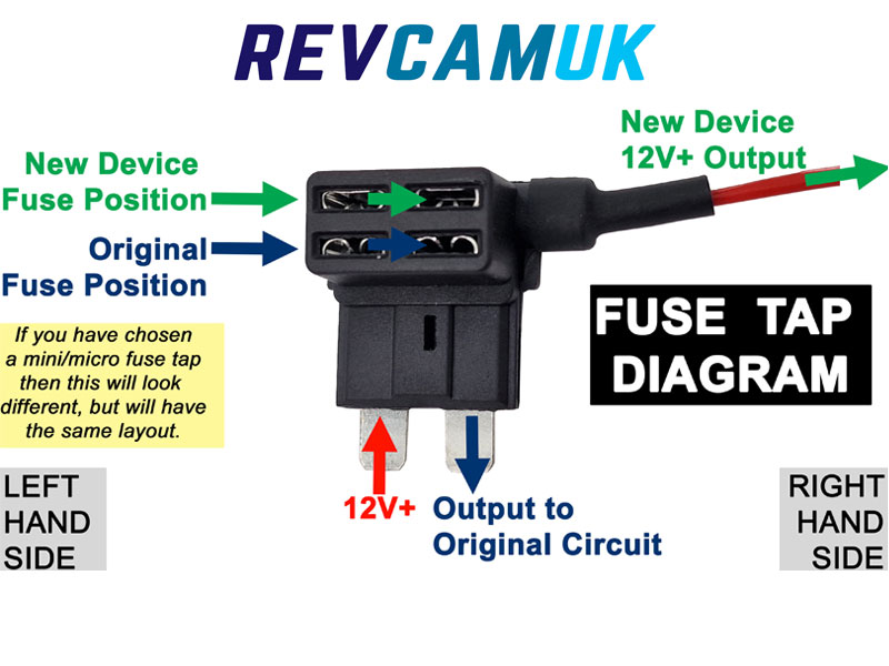 Piggyback Fuse Holder - Mini Blade with 3amp fuse | ACC76M