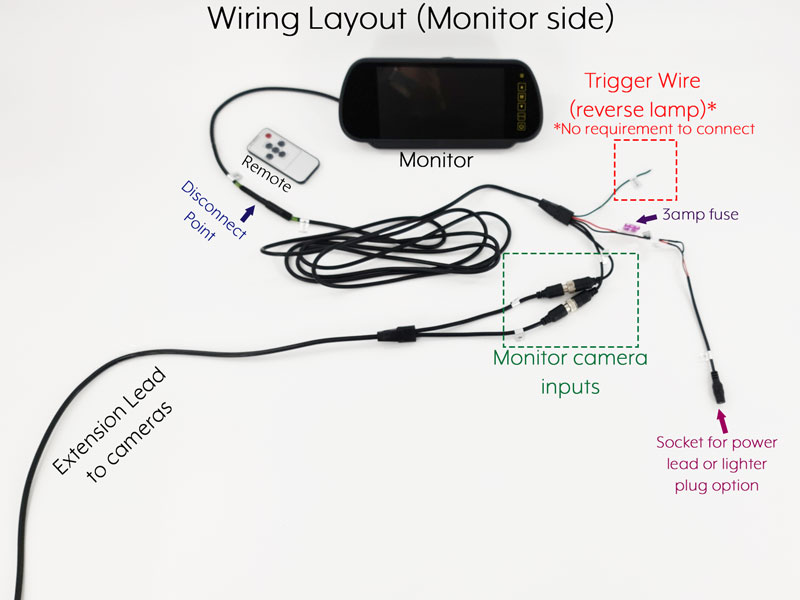 Mercedes Sprinter (2006+) / VW Crafter (2006-2017) Twin Lens Brake Light Reversing + Driving Rear View Camera kit with 7" Mirror Display - PM39BLDTW