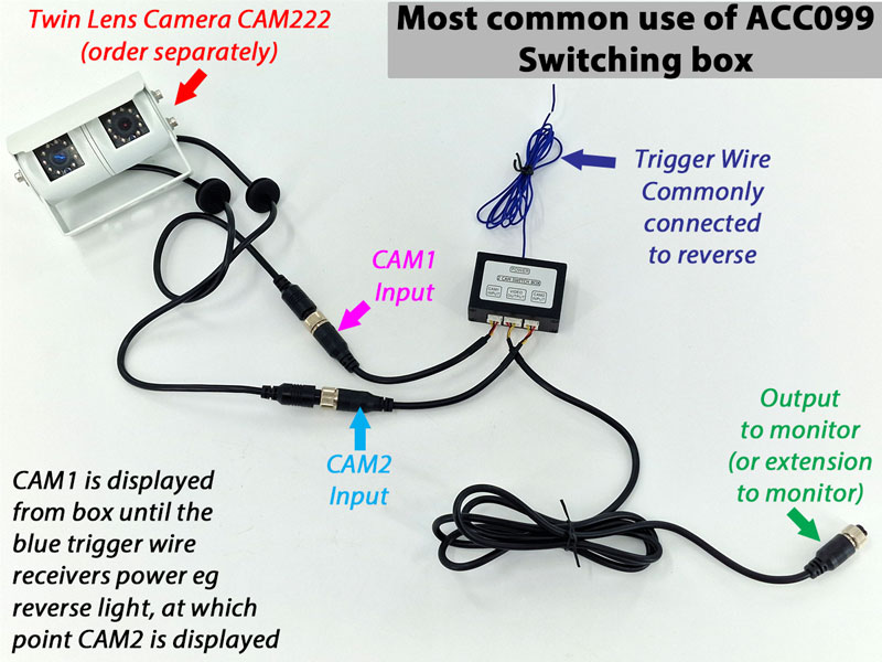 ACC099 - Switching box allows two reversing cameras to use one channel/cable