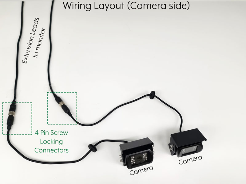 2x Sony CCD or AHD Black Bracket Reversing Cameras Kit - Ideal for Horseboxes - PM32B