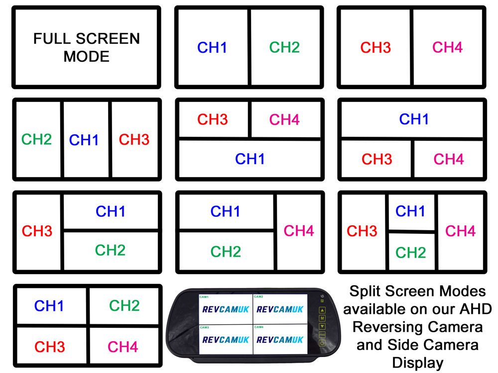 Quad/Split-Screen 7" Windscreen Bracket Rear View Mirror monitor display for 4x reversing camera/side cameras- 4x inputs (720P/960P/1080P/CVBS) | MON293BQAHD