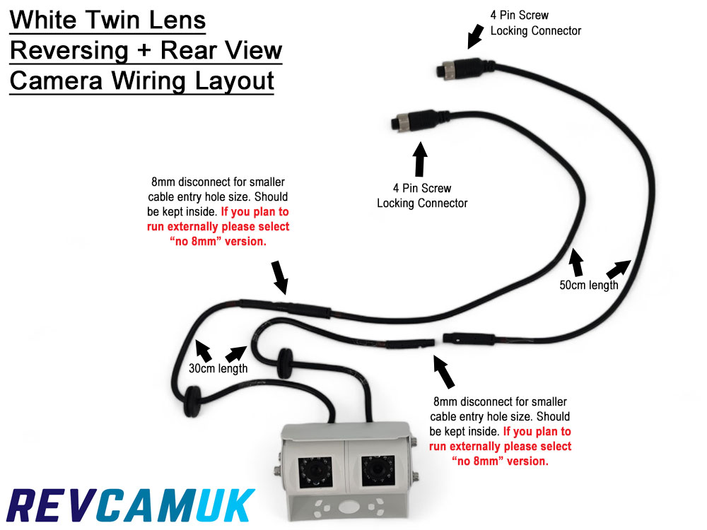 White Twin-Lens Reversing & Rear-View Camera for Motorhome - Sony CCD 700TVL - Stainless Steel Bracket - 4-Pin