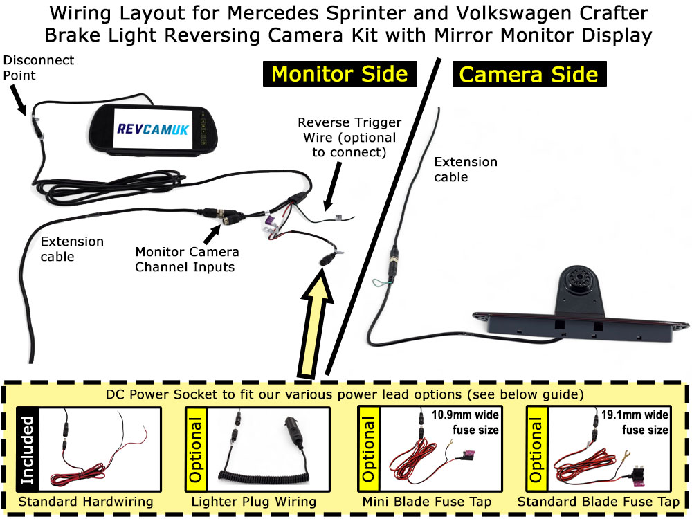 Mercedes Sprinter (2006+) / VW Crafter (2006-2017) Brake Light Reversing Camera kit with 7" Mirror Display - PM39BLD