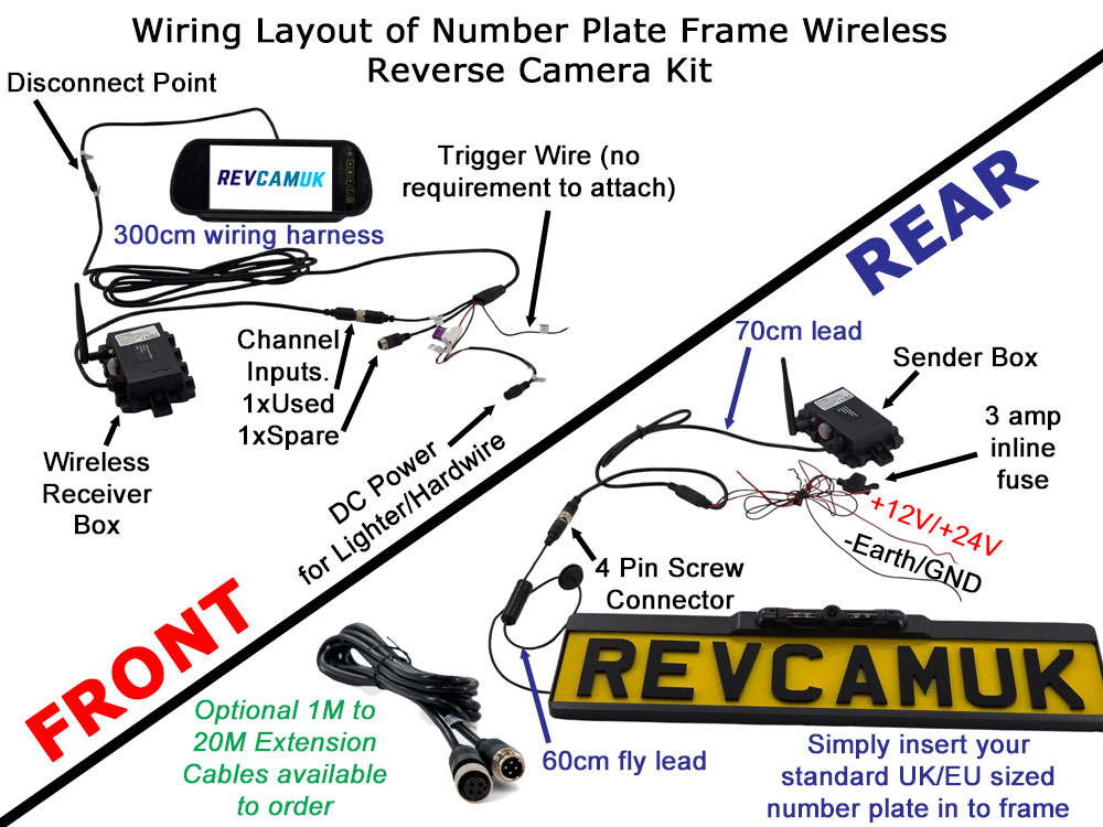 Number Plate Frame Wireless Parking Camera Kit with 7" mirror monitor | DW35F