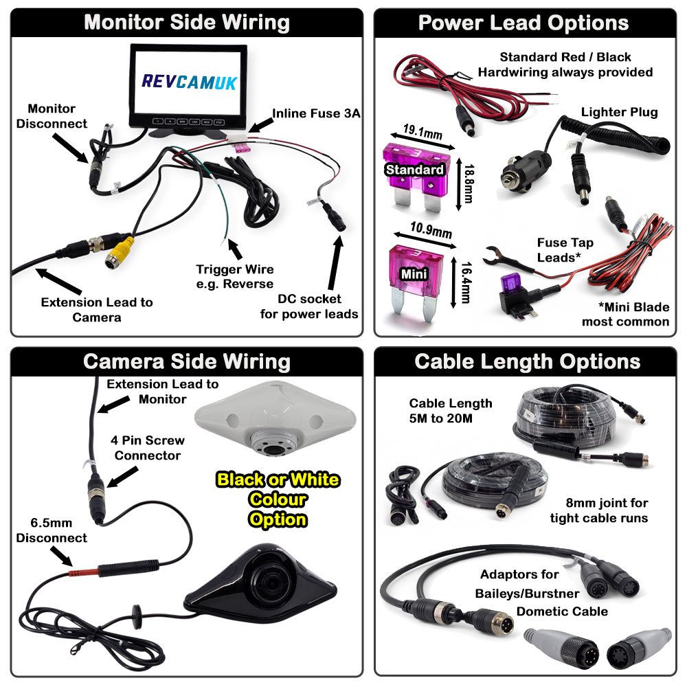 Black Diamond-Shape Reversing Camera Kit with 7″ Stand Monitor | PM69E