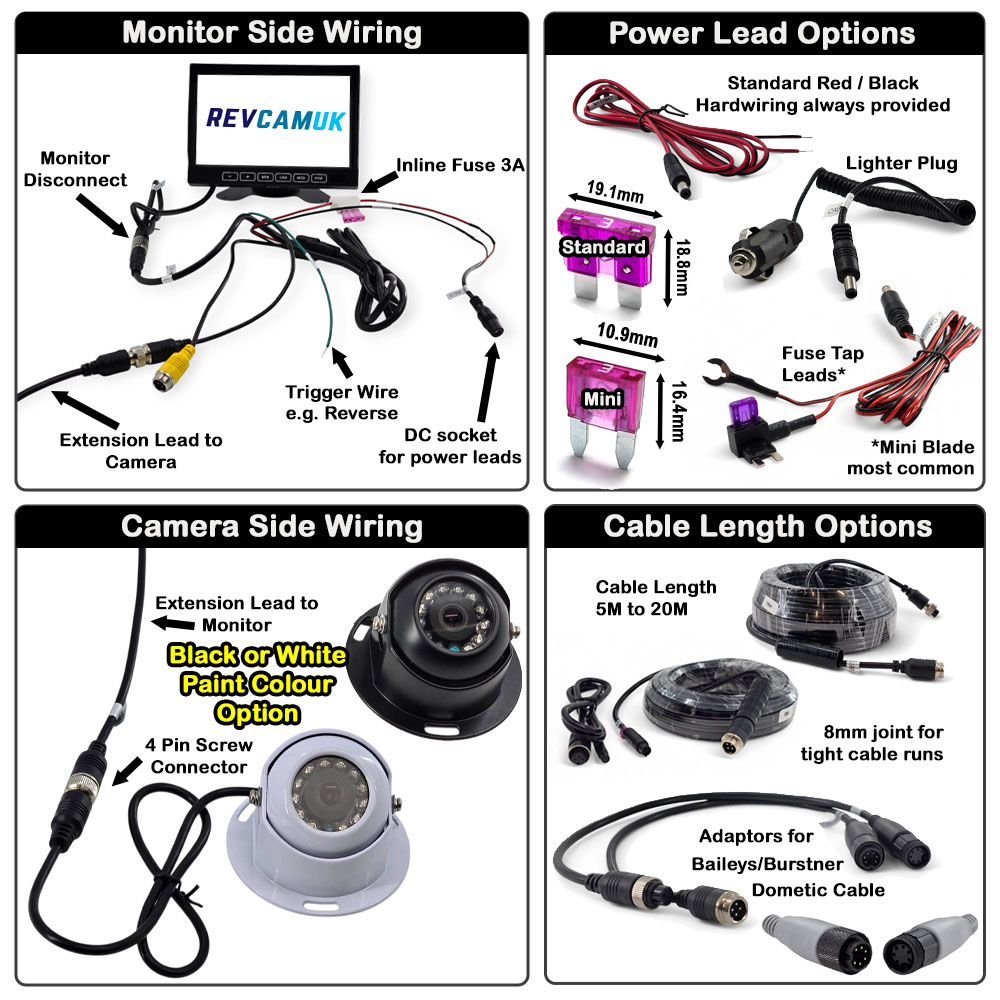 Dome Reversing Camera Kit with 7″ Dash Monitor – Sony CCD or 1080P High Definition Camera | PM69D
