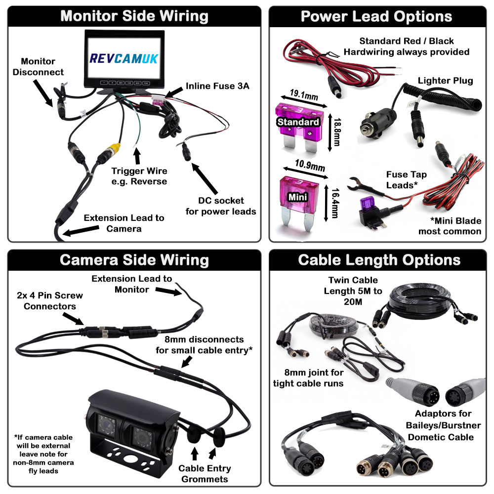 Twin-Lens Reversing & Driving Camera Kit with 7″ Dash Monitor – Sony CCD or 1080P High Definition Camera | PM63B