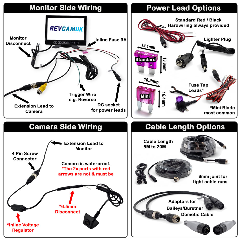 Bolt-on Numberplate Reversing Camera Kit with 7″ Dash Monitor | PM65J
