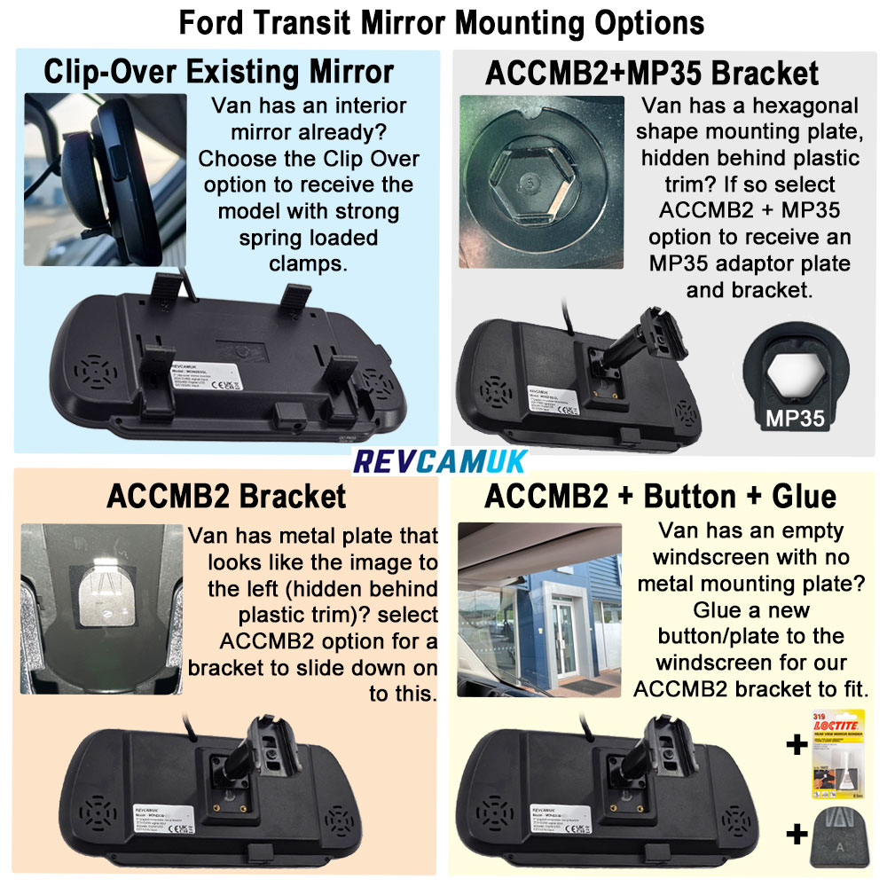 Twin Lens Ford Transit Mk8/Mk9 (2014+) Rear View Camera + Reversing Camera kit for Brake Light with a 7" Mirror Display - PM39BLCTW