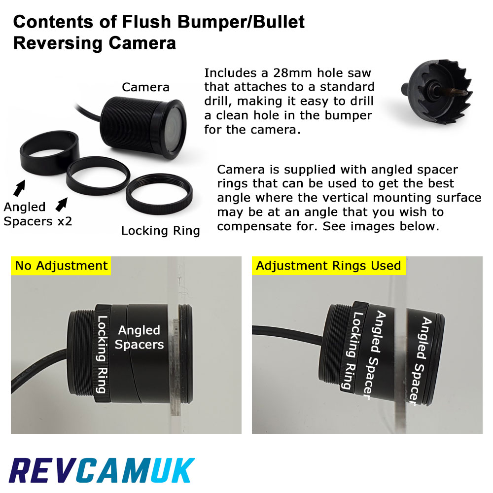Flush Fit Bumper/Bullet Reversing Camera Kit with 5" Dash Monitor - PM54