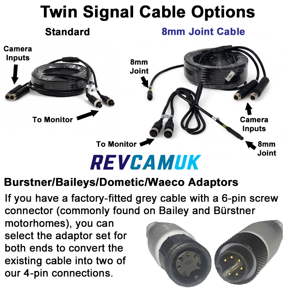 5" Dash Monitor + Sony CCD Black Twin Lens Bracket Reversing & Rearview Camera Kit - PM53B