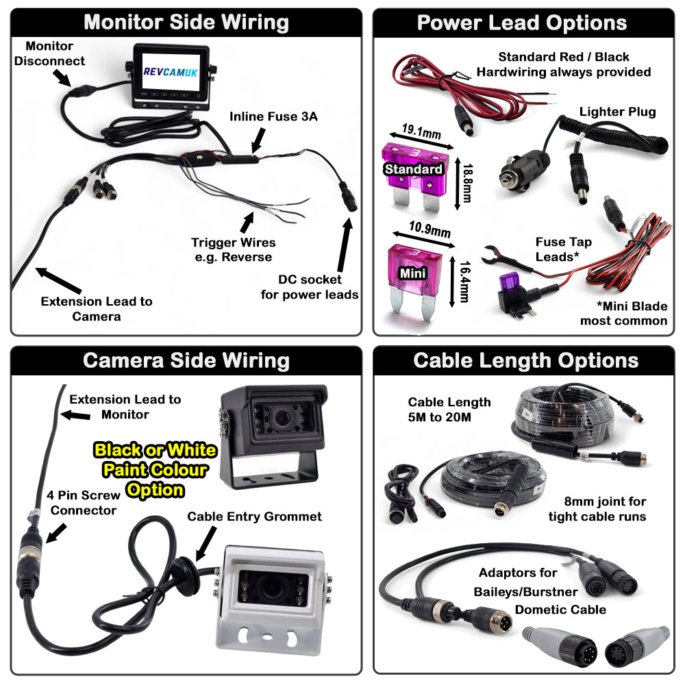 Compact Sony CCD Bracket Reversing Camera Kit with 5" Dash Monitor - PM56