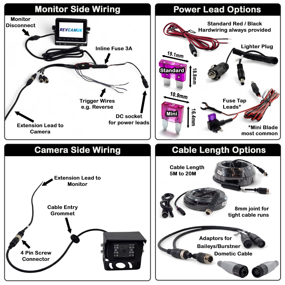 Black Sony CCD Bracket Reversing Camera Kit with 5" Dash Monitor - PM51B