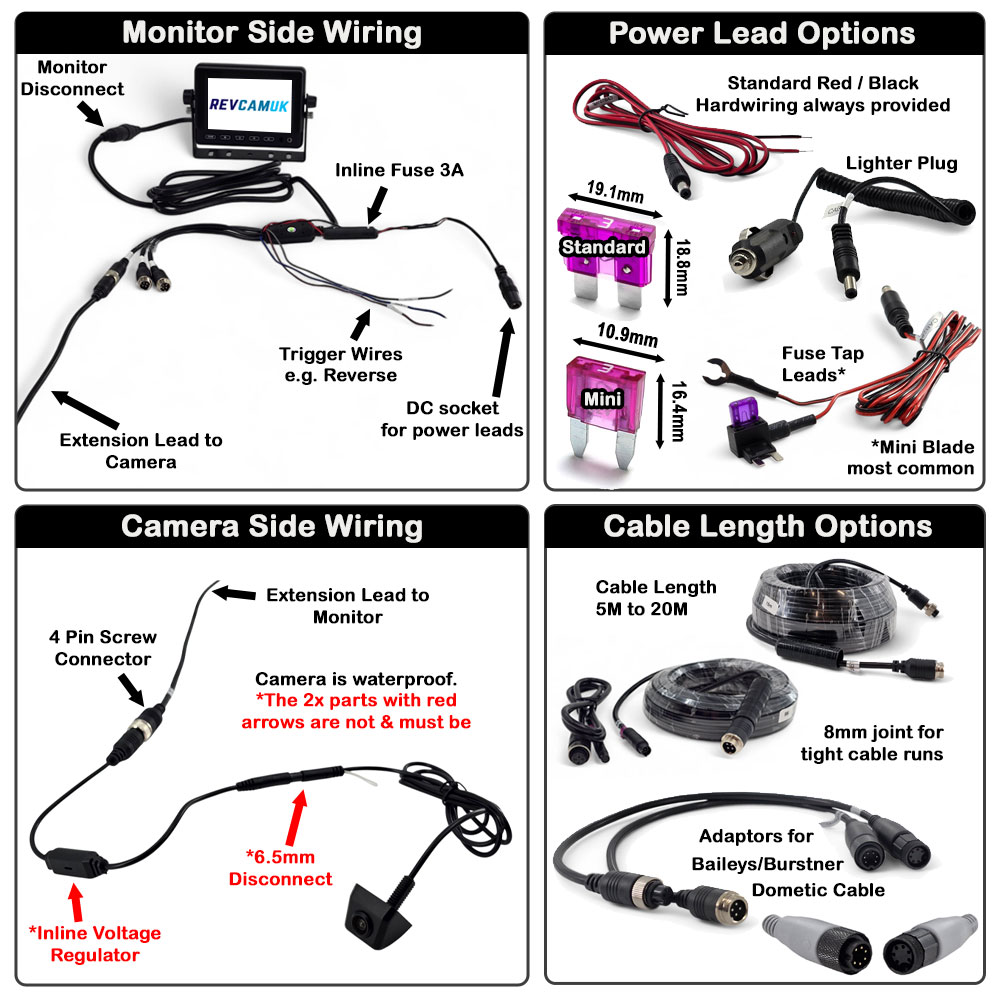 Pole/Bolt Number Plate Reversing Camera Kit with 5" Dash Monitor - PM55J