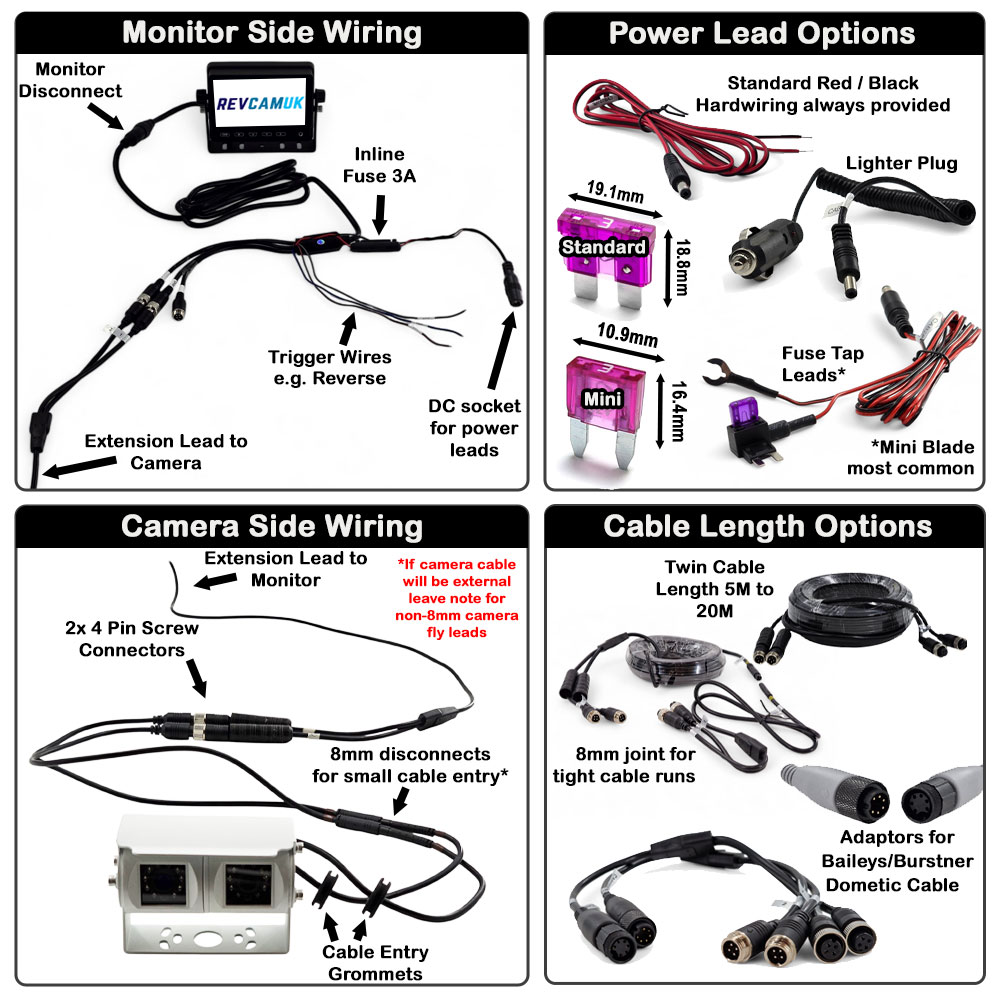 5" Dash Monitor + Sony CCD White Twin Lens Bracket Reversing & Rearview Camera Kit - PM53W