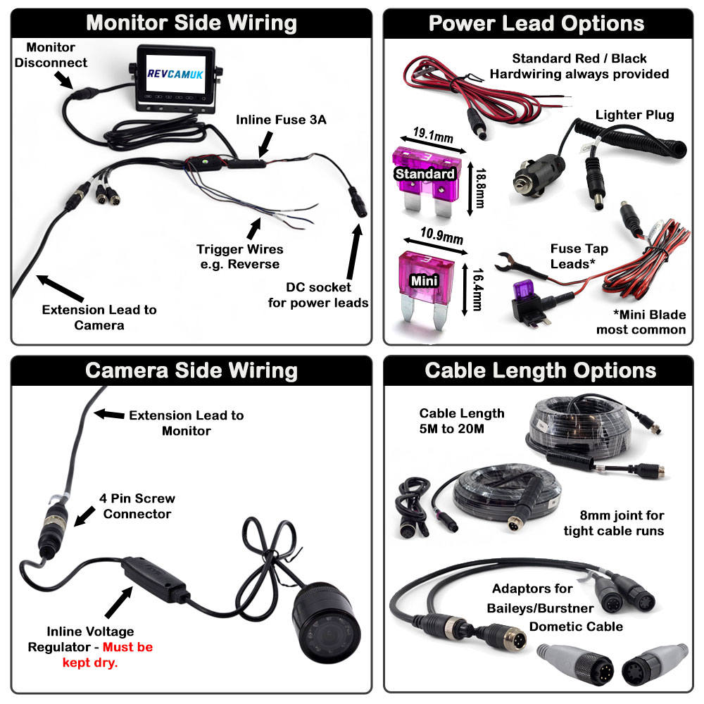Flush Fit Bumper/Bullet Reversing Camera Kit with 5" Dash Monitor - PM54