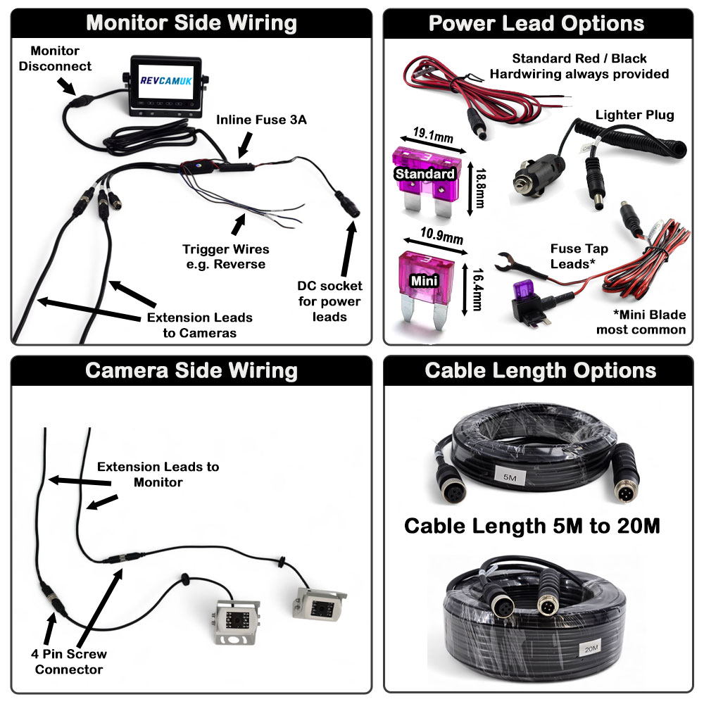 5" Dash Monitor + 2x Sony CCD White Bracket Reversing Cameras Kit - PM52W