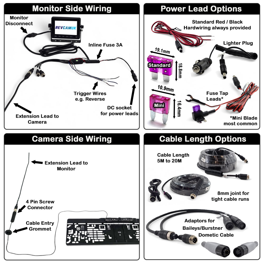 Number Plate Frame Reversing Camera Kit with 5" Dash Monitor - PM55F