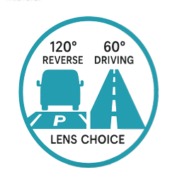 Lens Angle Choice 120 degrees Wide Angle vs 60 Degrees Narrow Angle