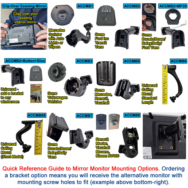 Quick reference image showing rear-view mirror monitor bracket mounting options for various vans and motorhomes